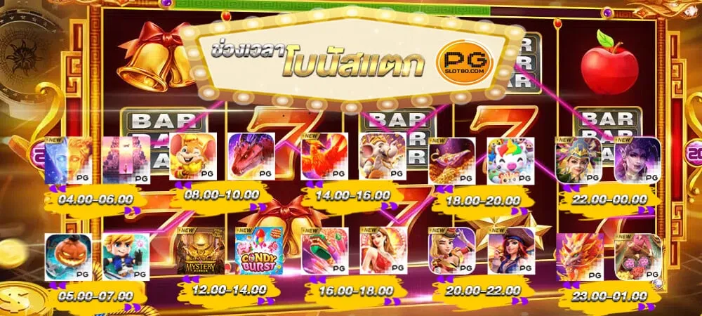 ช่วง เวลา แตก สล็อต pg